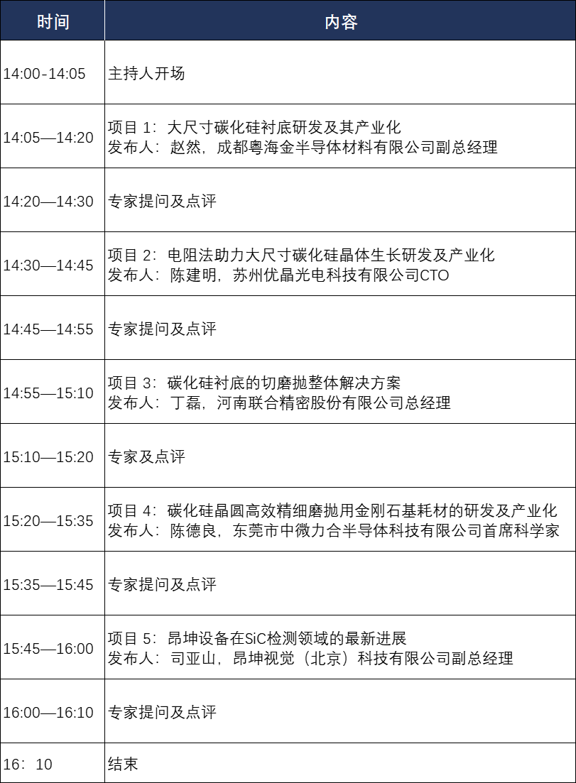 议程.png 议程.png