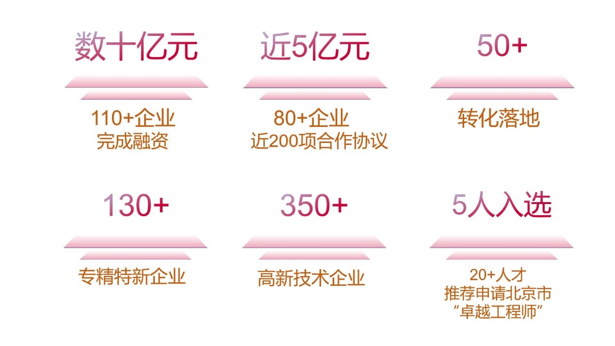 数.jpg
